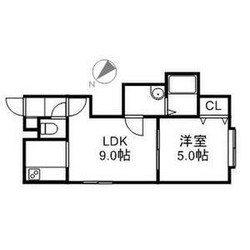 モンキー　Ｂ棟の物件間取画像